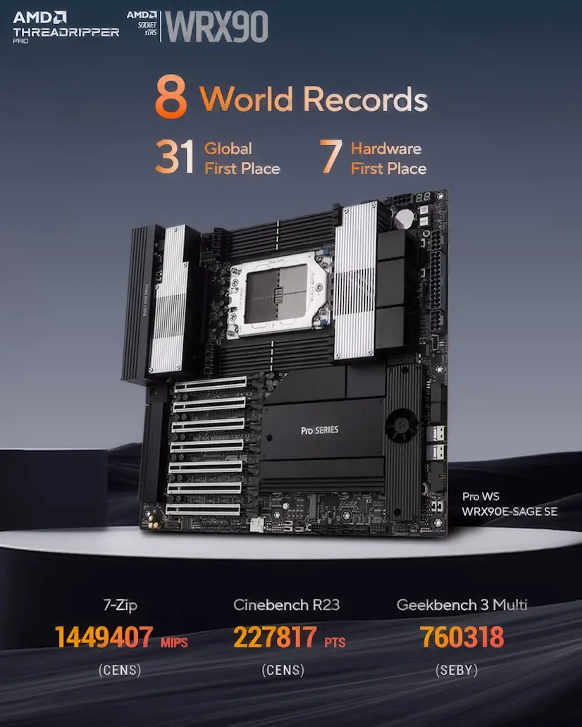 Informático Vicálvaro - Montaje Placa Base CPU AMD Threadripper PRO Vicálvaro